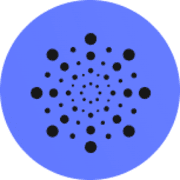 Integratefast.com logo